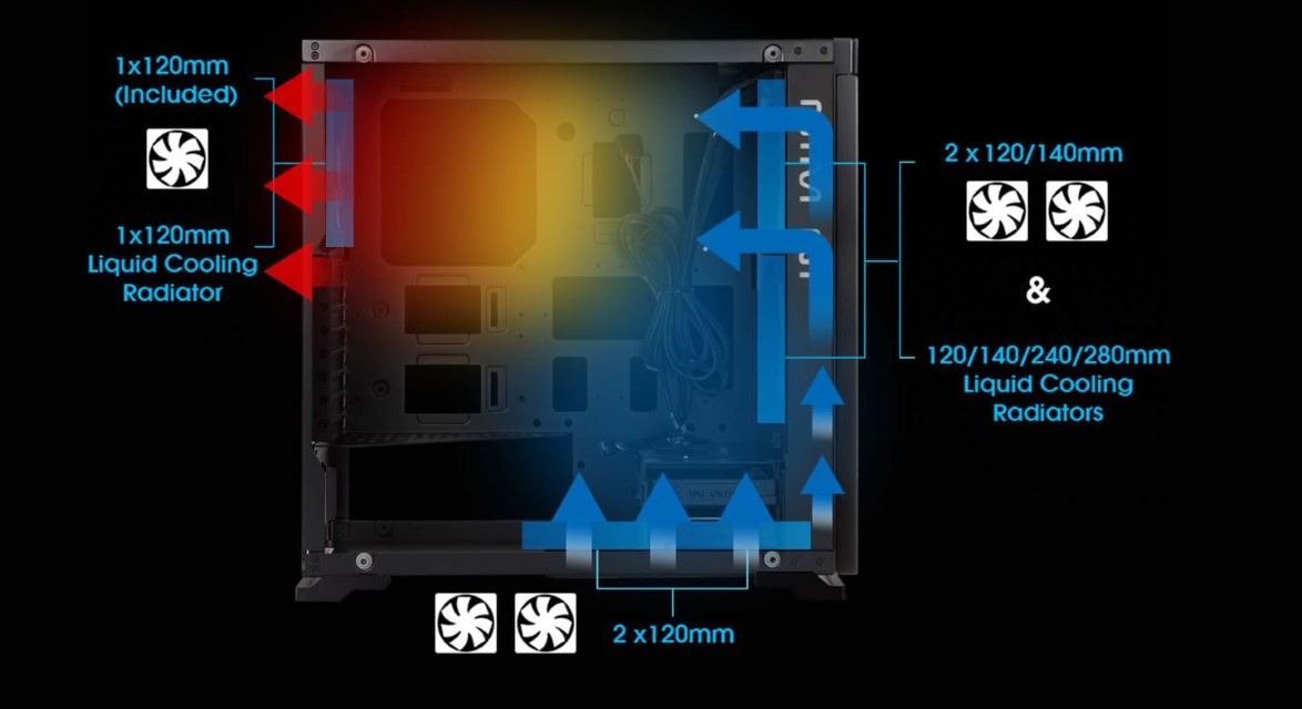 Vỏ Case In-Win 805 Infinity RGB Led- Aluminium & Tempered Glass Mid-Tower Đen giới thiệu hỗ trợ tản nhiệt